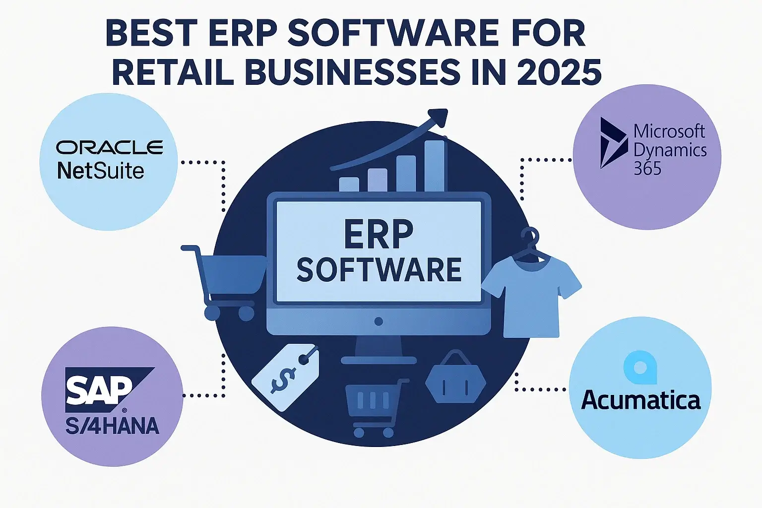 Best ERP Software for Retail Businesses in 2025 Hero Image