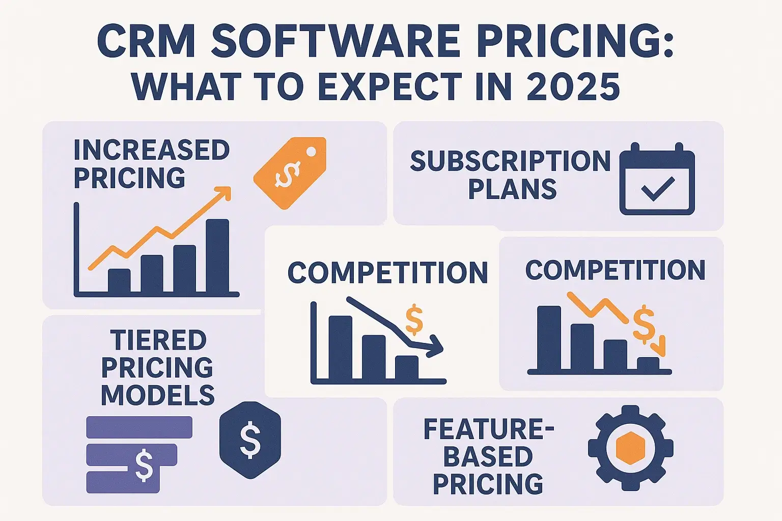 CRM Software Pricing: What to Expect in 2025 Hero Image